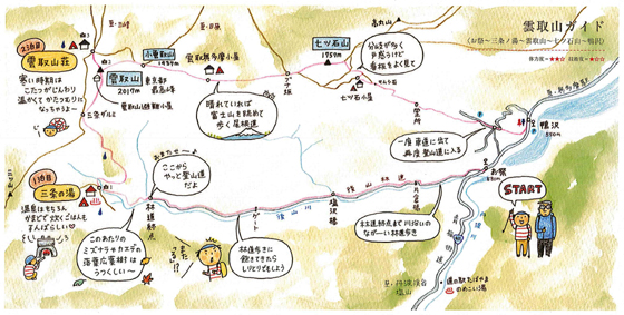 山の足あとイラストマップサンプル画像