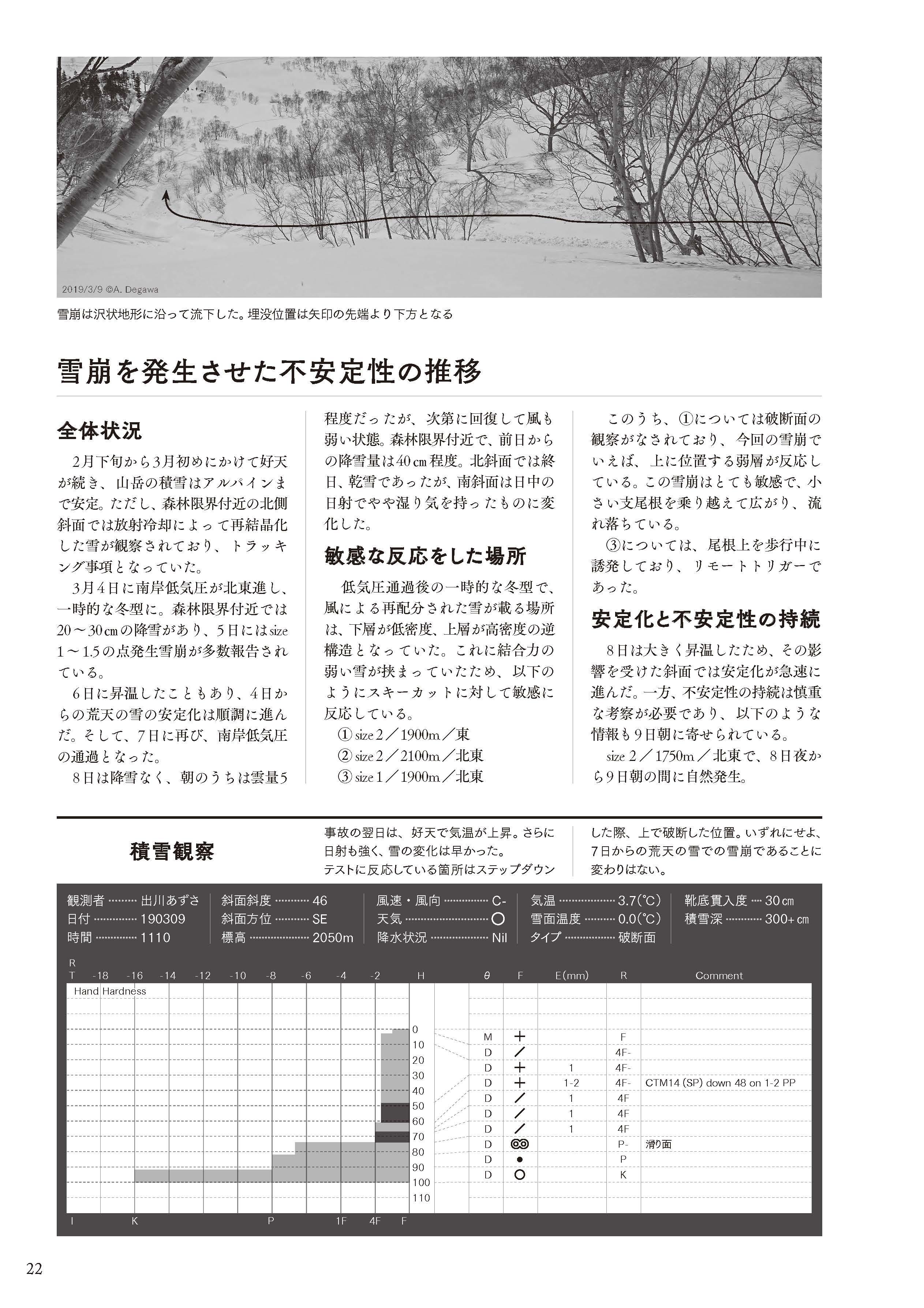 雪崩事故事例集190_ページ_3.jpg