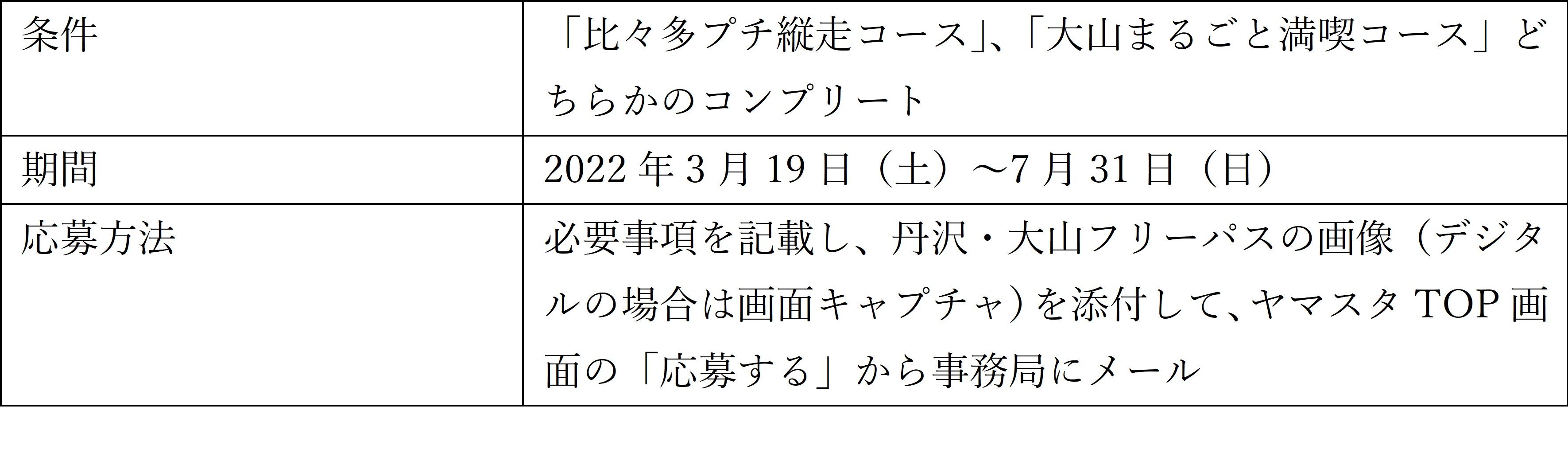 20220316_yamasta_05.jpg