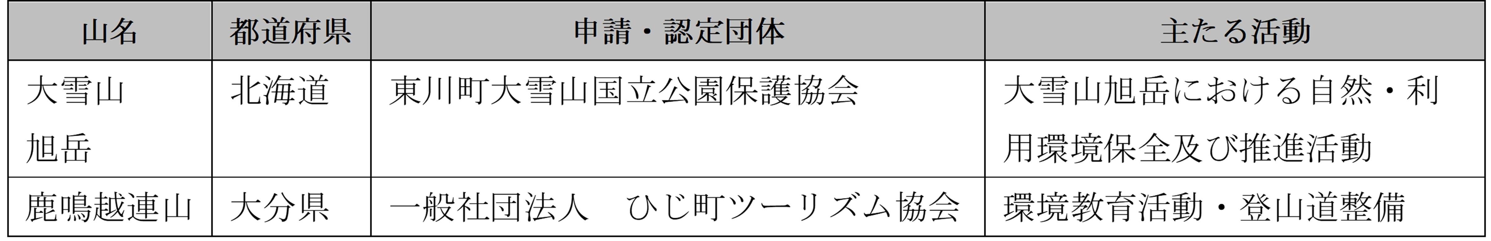 20221031_sangakuisan_01.jpg