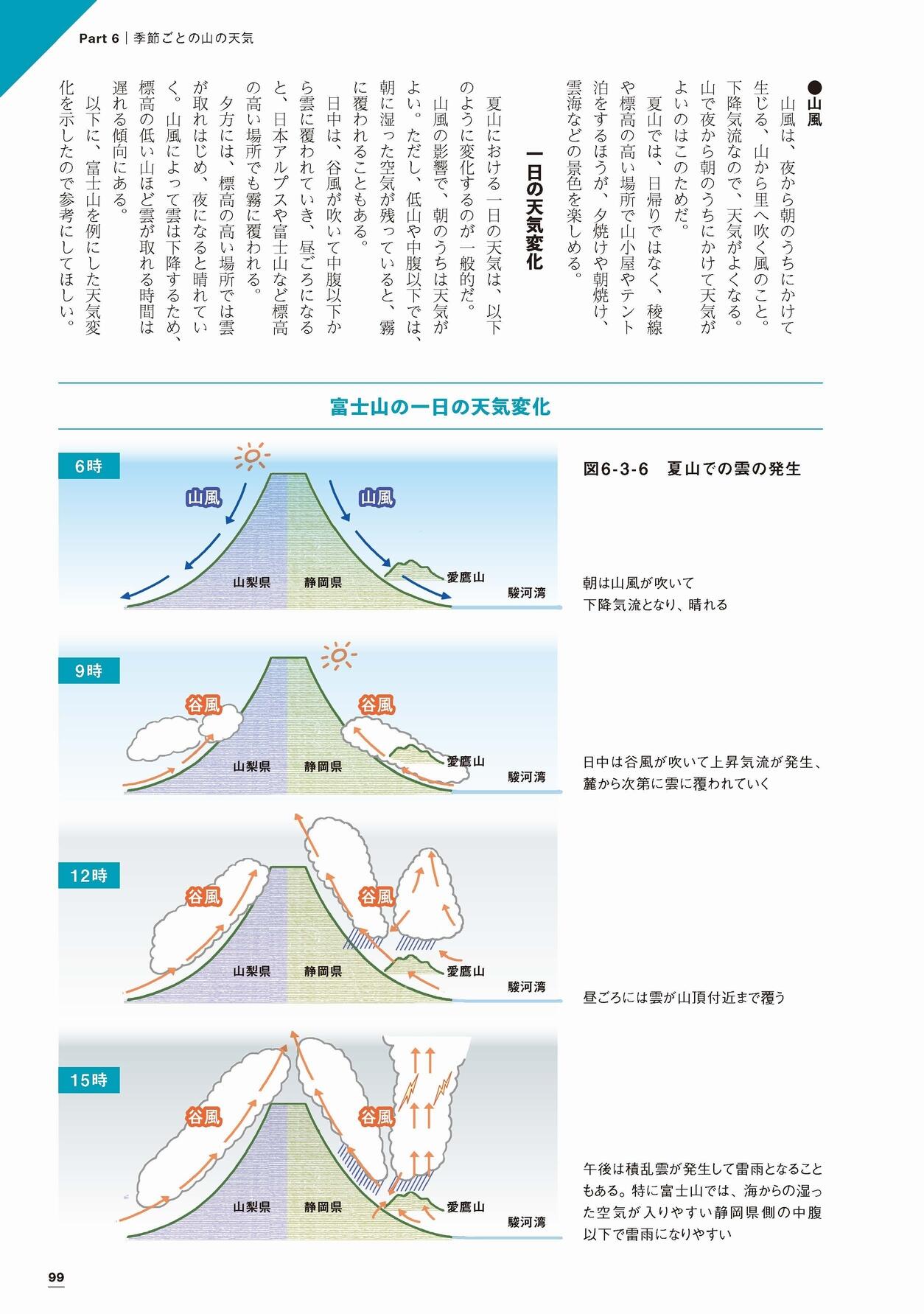 20260602_yamanotenki_04.jpg