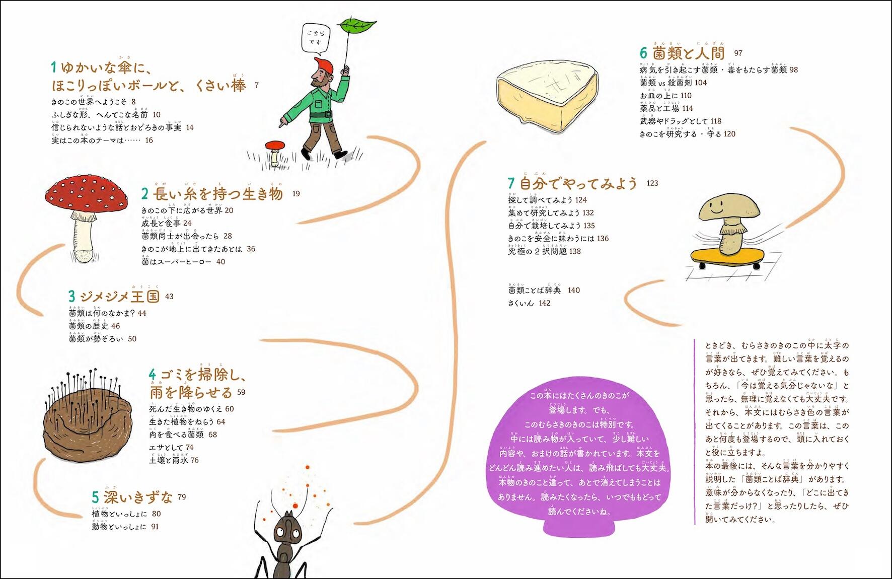 20261005_kinoko_02.jpg